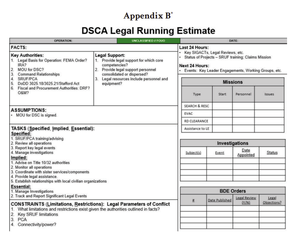 Appendix B: DSCA Legal Running Estimate